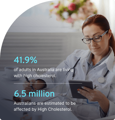 Take the first step toward cholesterol treatment