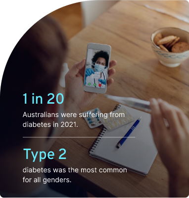 Take the first step toward treating diabetes treatment