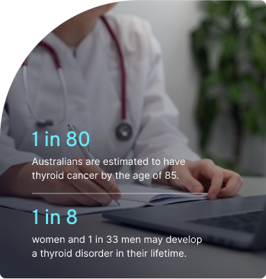 Take the first step toward treating thyroid treatment